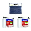 Luminous Inverter &amp; Battery Combo for Home, Office &amp; Shops | Optimus 2800+ (2500VA/24V) Pure Sine Wave Inverter | 2 x RC 18000 150 Ah Tall Tubular Battery | 36 M Inverter &amp; 36 M Battery Warranty