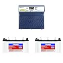 Luminous Inverter &amp; Battery Combo (Optimus 2800 Pure Sine Wave 2500VA/24V Inverter with Red Charge RC 15000ST Short Tabular 120Ah Battery - 2 Batteries) for Home, Office &amp; Shops