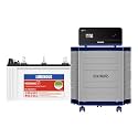 Luminous Inverter & Battery Combo with Trolley for Home, Office & Shops(Zelio+ 1100 Pure Sine Wave Inverter, Red Charge RC 18000ST 150Ah Short Tubular Battery & Trolley)