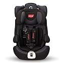 LuvLap Active, ISOFIX Car Seat for Baby & Kids from 9 Months to 12 Years (Upto 36 Kgs) (Grey & Black)