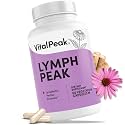 Lymph Peak, Lymphatic Drainage Supplements, Lymph System Support