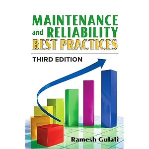 maintenance and reliability best practices