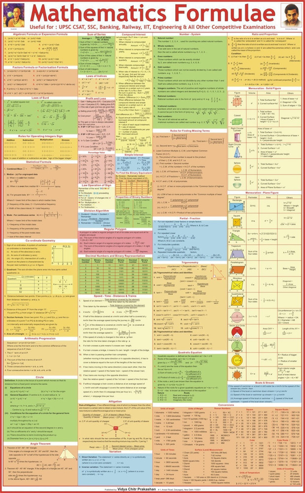 Am Formula Paper Mathematical Formulas - Wall Chart Paper Print - Price History