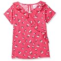 Max Girl39s Regular Fit Top