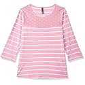 Max Women39s Regular T-Shirt