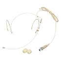 MECCANIXITY Ear Hook Headset Microphone w/Mini XLR 4 Pin Screw Plug,Beige