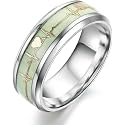MEENAZ Titanium Stainless Steel Thumb Band Yellow