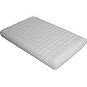 METRON-Cervical Pillow for Spondylitis Soft Supportive Memory Foam Contour Bed Pillow for Sleeping for Neck &amp; Head Support