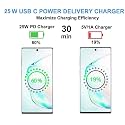 Original 25 Watt Adapter Compatible with Samsung Galaxy Z Fold4 /Z Flip4 / A23 5G / Xcover6 Pro (Only Adapter | Black)