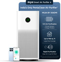 Mijia by Xiaomi Smart Air Purifier 6 I 5 Stage High Efficiency Filter I 400 Sq.ft. in 12 mins I AQI Monitor with PM 1.0 I 443 m3/hr CADR covers 940 sq.ft. I App+Voice control I Real time filter usage I 1yr replacement warrant