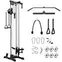 Mikolo Wall Mount Cable Station, Cable Crossover Machine with Dual Pulley System and 19/27 Adjustable Positions for Home Gym Fitness Equipment