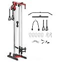 Mikolo Wall Mount Cable Station, Cable Crossover Machine with Dual Pulley System and 19/27 Adjustable Positions for Home Gym Fitness Equipment