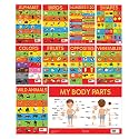 Mini Posters Envelope A3 size Pack of 10 Posters