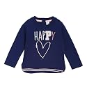 Mini Klub Girls Blue Sweatshirt Pack of 1