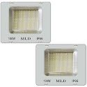 MLD Portable 100 Watt Led Flood Light
