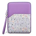 MOCA Tablet Sleeve Case Cover for Upto 11.5 inch for iPad 10.2/Air 10.9/Pro 11/ Samsung/Lenovo/Galaxy Tab A9 Plus/S8/S9/Realme Pad/Honor Pad X9/Xiaomi Mi pad 7/Redmi Pad/Oneplus Pad