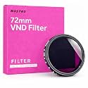 MOSTOS - 72mm ND Filter for Sony