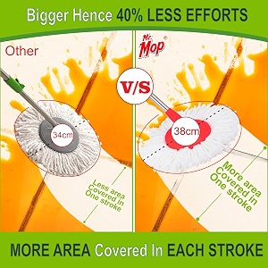 mr mop 360 rotating magic microfiber spin mop refill for floor cleaning mob refiller amp head replacement accessories pack of 8