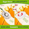 Mr. Mop 360 Rotating Magic Microfiber Spin Mop Refill for Floor Cleaning, Mob Refiller & Head Replacement Accessories (Pack of 8)