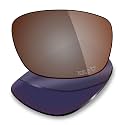 Mryok XELD Replacement Lenses for Oakley Ten X - Vivid Bronze