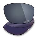 Mryok XELD Replacement Lenses for Oakley Ten X - Spawn Black