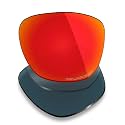 Mryok Replacement Lenses Compatible with Ray-Ban Meta Wayfarer RW4008 53mm / Gen 2 RW4012 53mm Smart Glasses, HD Polarized
