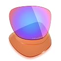Mryok Replacement Lenses for Ray-Ban Meta RW4008 53mm / Gen 2 RW4012 53mm