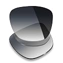 Mryok Replacement Lenses Compatible with Ray-Ban Meta Wayfarer RW4008 53mm / Gen 2 RW4012 53mm Smart Glasses, HD Polarized