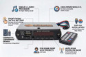 MSB MINI USBFM PLAYER FOR CAR BIKEAUTOTEMPO