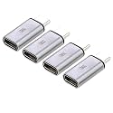 MX USB Type-C Male Adapter (Black) Compatible with All C Type Supported Mobile Smartphone Laptop and Other Devices (USB-C Male to USB-C Female(Metal), Pack of 4)