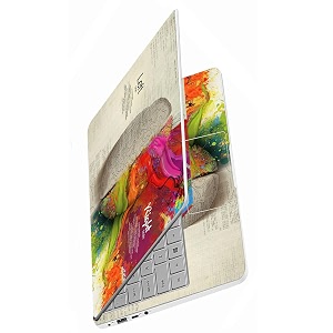 full body panel laptop skins sticker laminated hd quality vinyl fits upto 156 inches compatible with dell lenovo acer hp asus - brain left vs right-self-adhesive