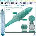 NETKING Special Ring Net China Jaal 12mm Mesh | 8.5kg | 65ft Length | 51 PVC Rings Fishing Net