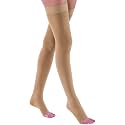 Never Quit Varicose Vein Stockings, Thigh Length (Above Knee), Stockings for Swollen, Tired, Aching Legs, Pain Relief, Edema, Sore Legs for Women (Large, Black)