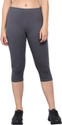 NGT Women Grey Capri