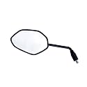 NIKAVI MR777L Side View Glass Rear View Mirror Compatible For Twister/Shine New Model (LEFT HAND)