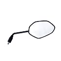 NIKAVI MR777R Side View Glass Rear View Mirror Compatible For Twister/Shine New Model (RIGHT HAND)