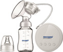 NISCOMED Electric Brest Pump For New Moms.