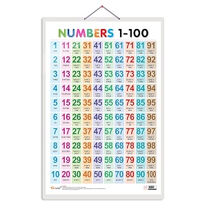 numbers 1-100 educational poster for preschool kids classroom study  learning- chart for kids learning 2034x3034 inches