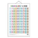 Numbers 1-100 Educational Poster for Preschool Kids Classroom Study | Learning- Chart for Kids Learning (20"X30" Inches)