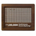OFFERZONE Wooden Money Saving Box Tracking Coin Bank (Brown) Laminate Flooring (7 mm x 3 mm)
