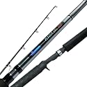 Okuma Classic Pro GLT & Rods