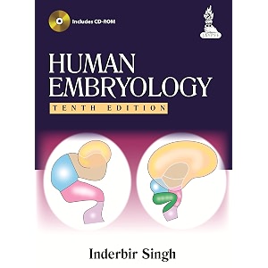 OLD EDITION Inderbir Singhs Human Embryology