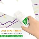 Small Roller Brush Wall Repair Tool, Wall Roller Brush Set Tool, Suitable for Repairing The Wall (White)