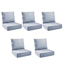 Outdoor Cushion for Patio Furniture - 6" Thick Outdoor Chair Cushions with Water Resistant &amp; Removable Cover, 28D High Density Sponge, 22x24 Outdoor Seat Cushions for Chair/Sofa| Baby Blue | 5-Pack |