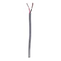 OXCORD Twin Flat 2 Core Copper Wires and Cables 1.5mm for Electric Connections Single Phase Electric Connections Up to 1100V (10 Yard / 9.14 Meter / 30 Feet)