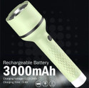 Oximus Portable Rechargeable Torch with 4 Mode Light Type C Fast Charging Torch