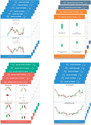 Pack of 22 Trading Chart Pattern Poster