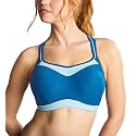 Panache Women's Power 5021 High Impact Underwire Sports Bra