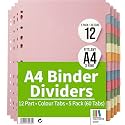 The Paper Shop 12 Tab Dividers for 3 Ring Binder - A4 (5 Pack) | Write-On Binder Dividers with Tabs for Office School & Home | Coloured Index Tabs, Blank & Writeable | Aesthetic 60-Tab 5-Pack
