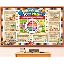 Party Greeting Fall Bulletin Board Set, My Plate Nutrition Cutouts
